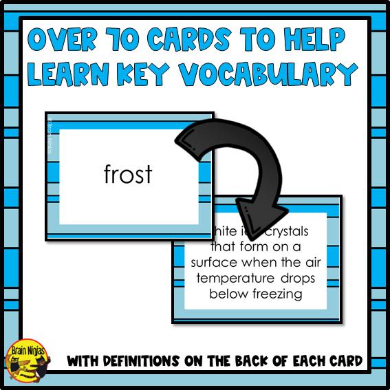 Weather Vocabulary | Editable Flashcards | Paper