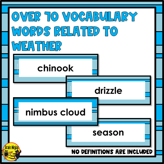 Weather Vocabulary | Editable Word Wall | Paper